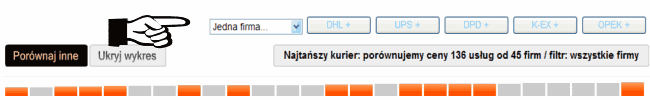 brokerzy w opcjach wyszukiwania
