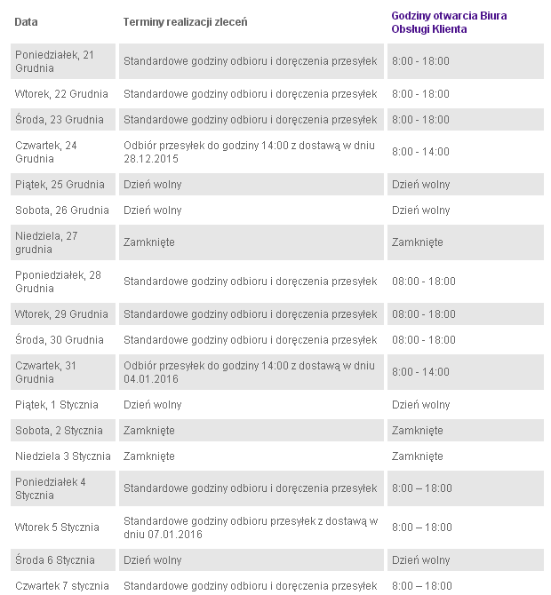 fedex 2015 2016