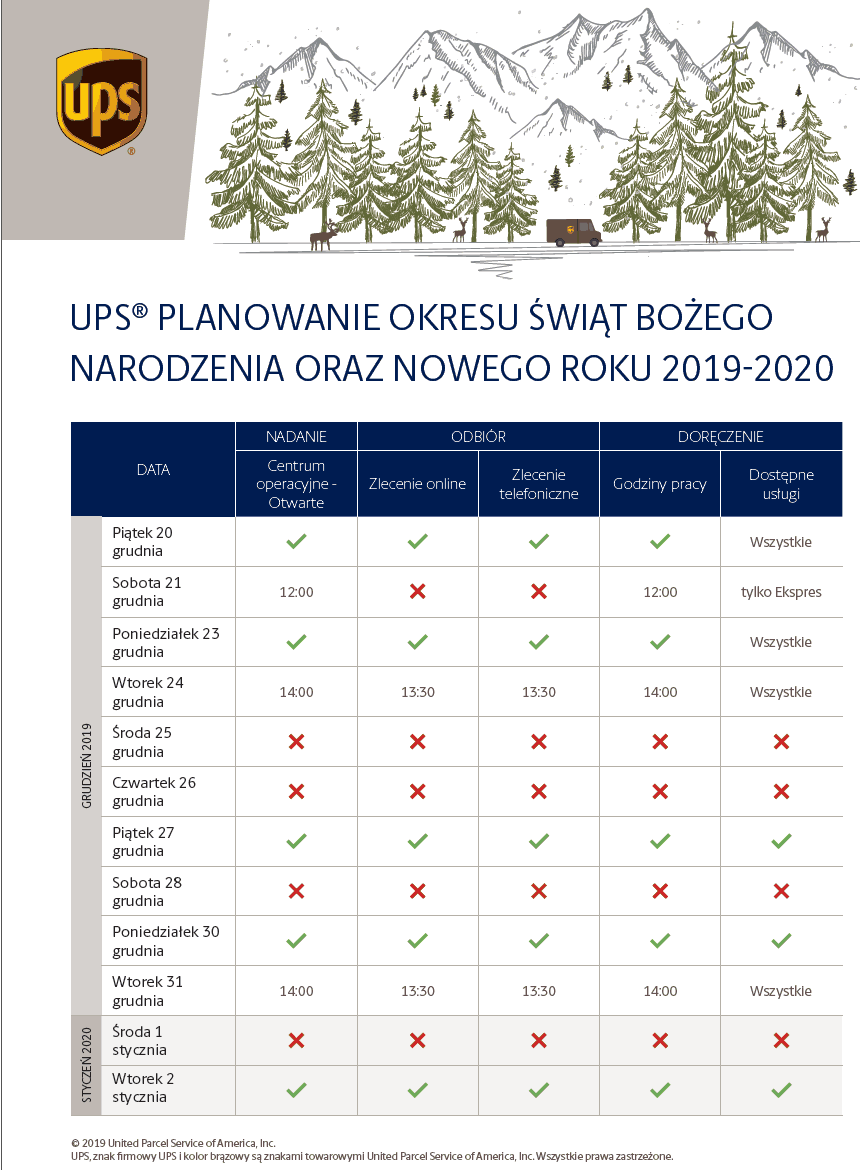 Jak pracują kurierzy UPS święta 2019